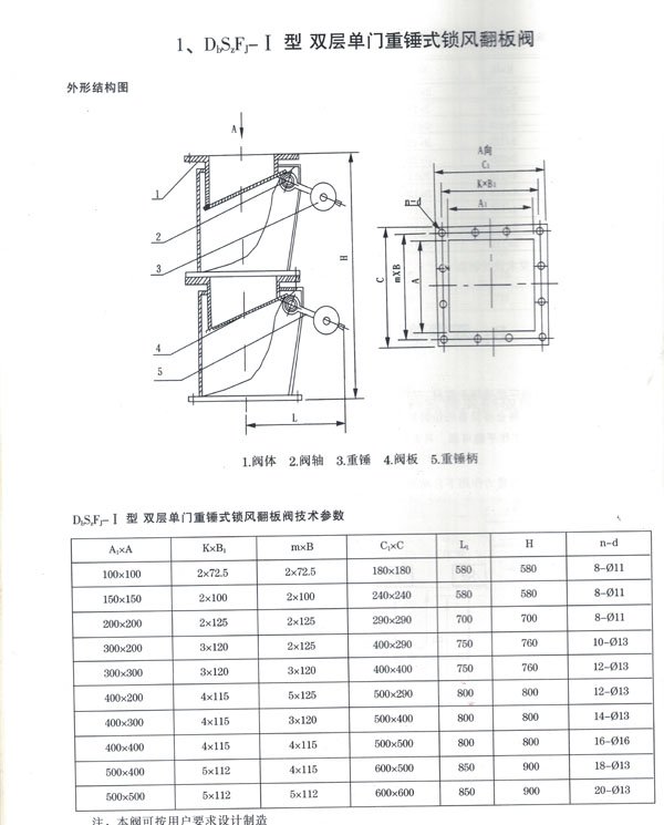 <a href='/default.html'>布袋除塵器</a>