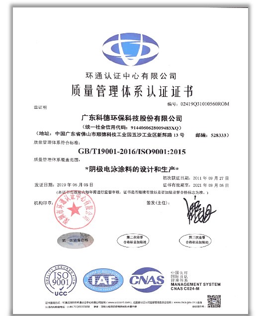 ISO9001:2015 質量管理體系