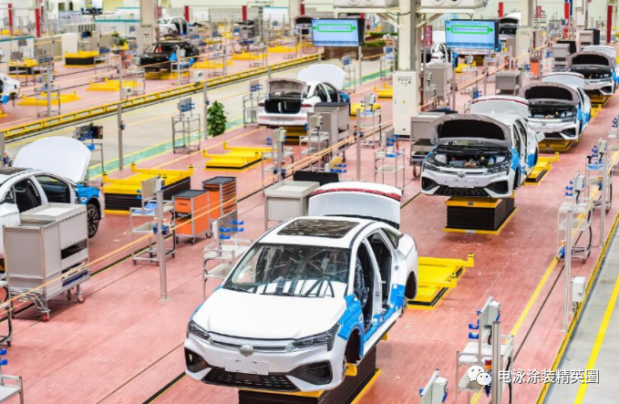 汽車行業研究及2023年策略：以迂為直，以患為利