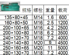 泊頭市華康<a href='/bdccq/ymd-idypcmcdsccq.html'>脈沖布袋除塵器</a>
